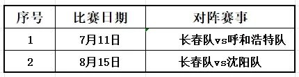 熊猫体育德约已在温网男单豪取105胜，追平费德勒并列公开赛时代第一