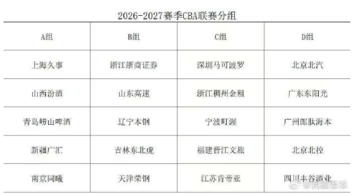 郑钦文三盘逆转萨卡里 终结连败斩获草地赛季首胜