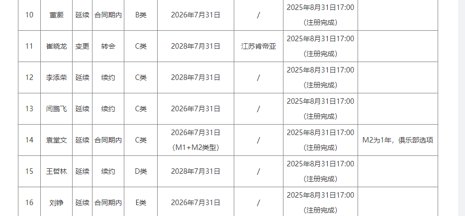 熊猫体育选择尼克斯，即是选择活着——冠军时刻的意义
