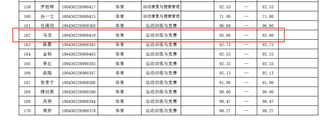 熊猫体育曾经的关键先生福克斯!再也回不去了