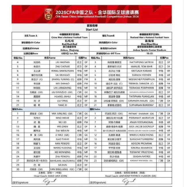 五冠之王!迈克布朗迟到19年的复仇!