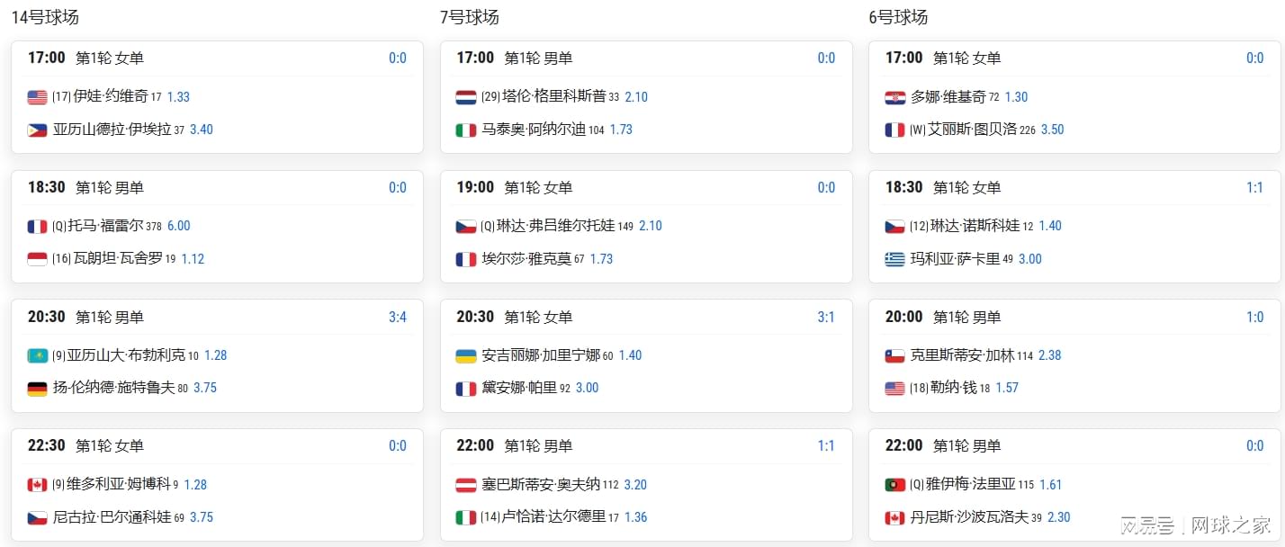 分析:掘金调整后仍可冲冠