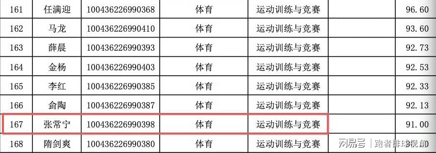 熊猫体育-布朗森是历史最伟大的尼克斯球员?美媒论调遭狂怼