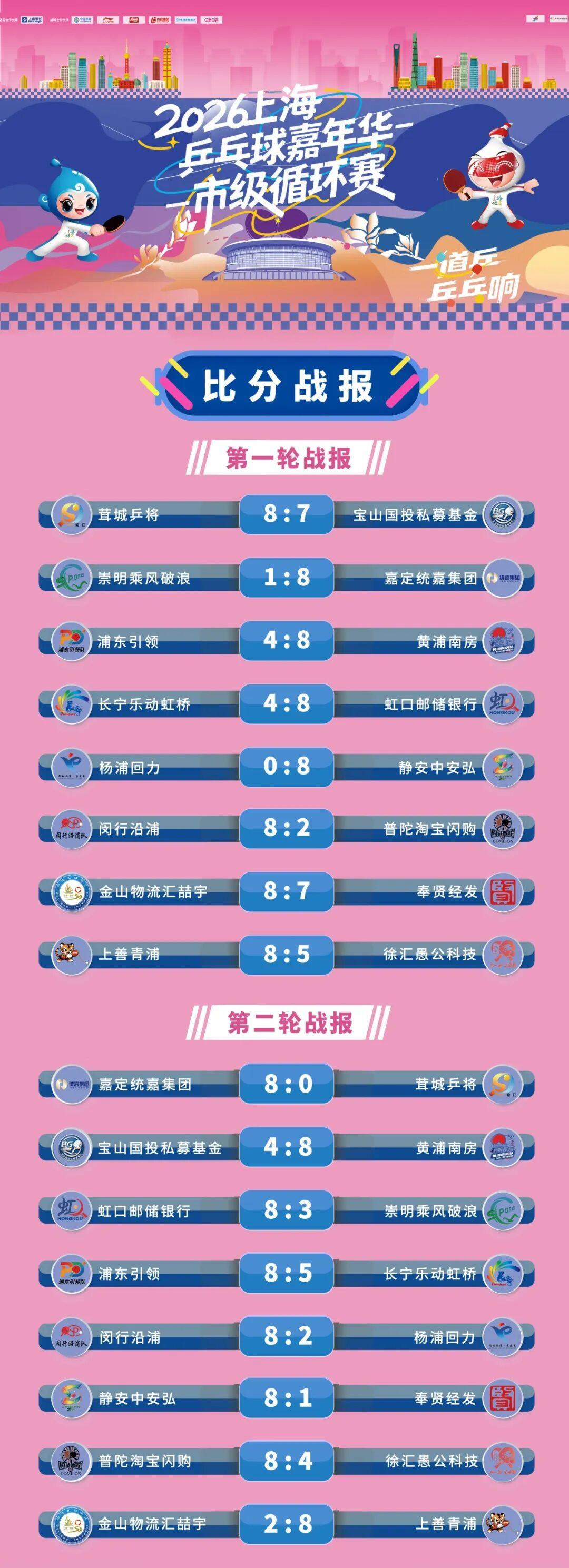 熊猫体育尼克斯27年复仇圆梦,尤因:当年是邓肯的派对,今晚是我们的