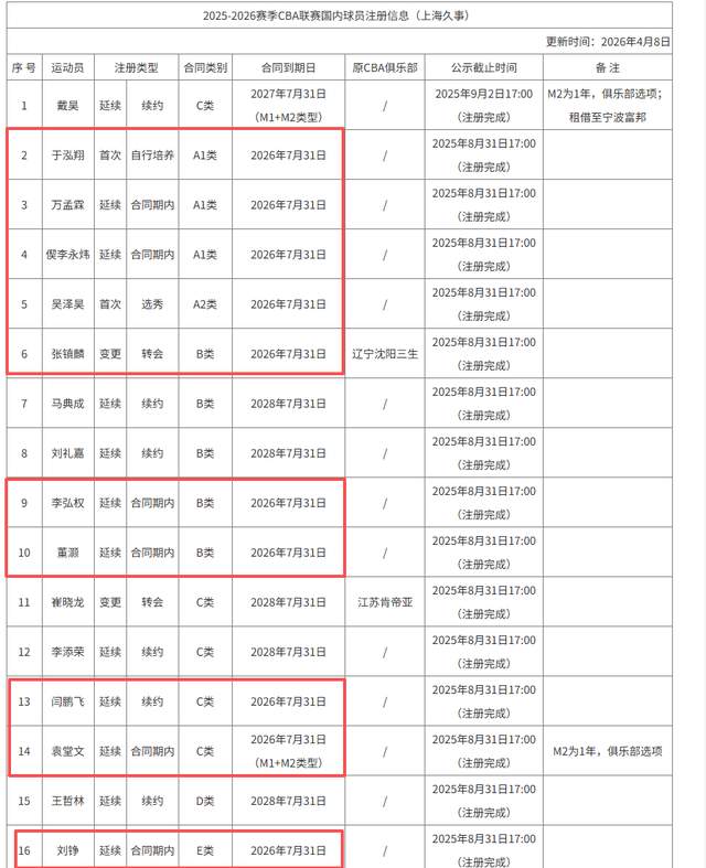 马刺vs尼克斯G5前瞻:马刺破釜沉舟,核心要素是关键时刻少犯错