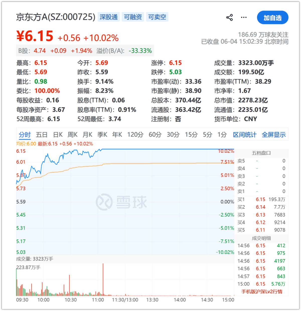 斯普利特离任,开拓者最大受益者一目了然!