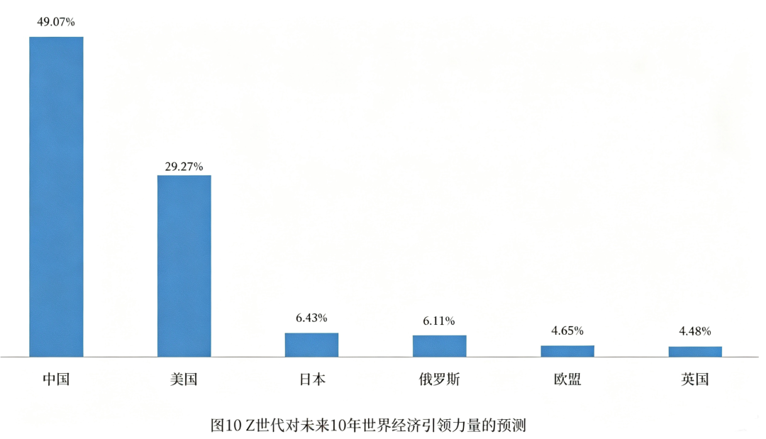 哈珀25+5+4无缘今日最佳!对不起,你碰到暴走的布伦森了