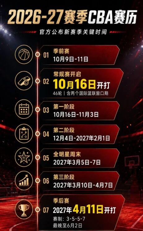 金骑士获彼得兰杰洛复出进展 但仍迷雾重重