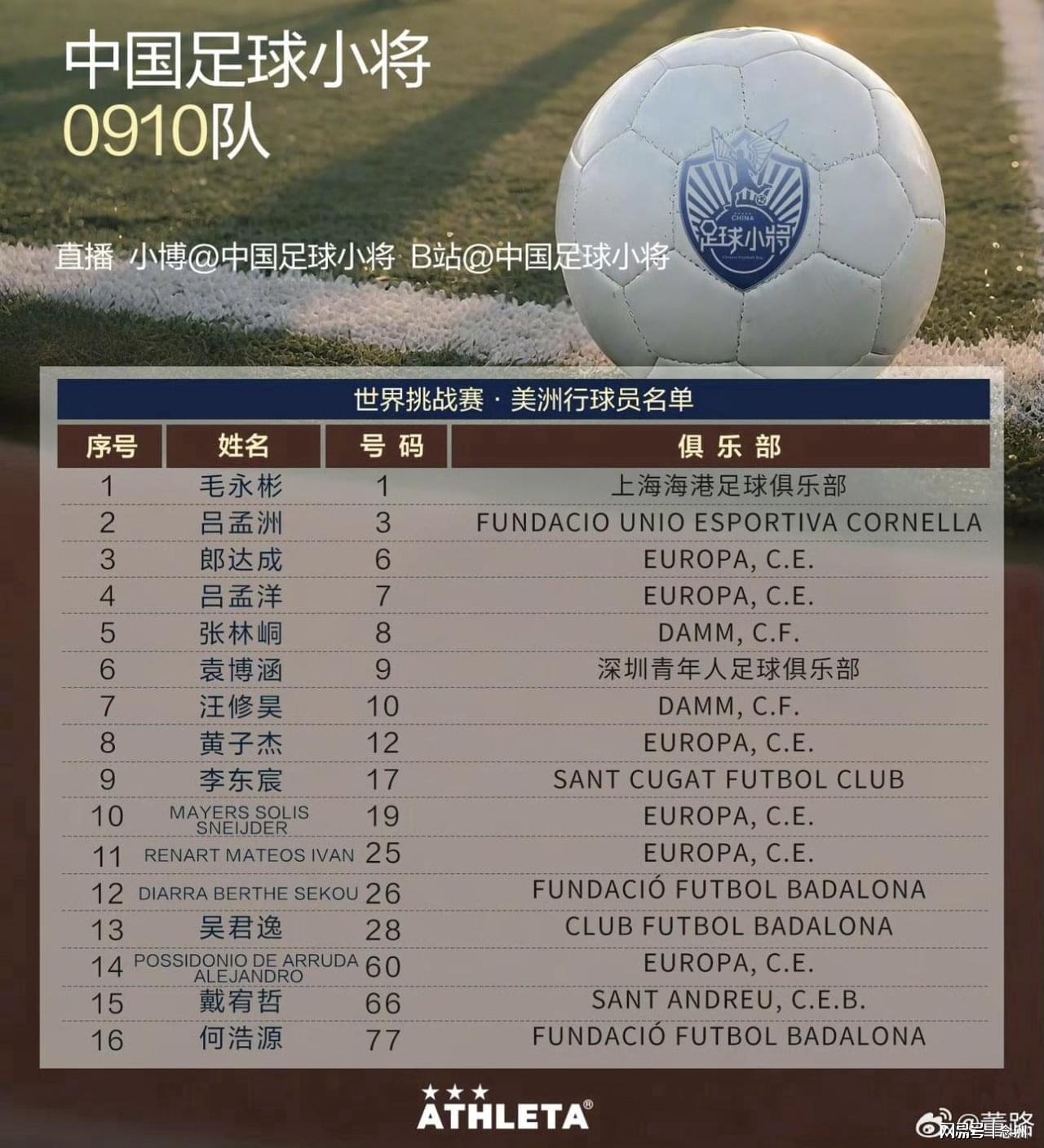 托托雷拉把西装留在酒店:我们要打回罗利