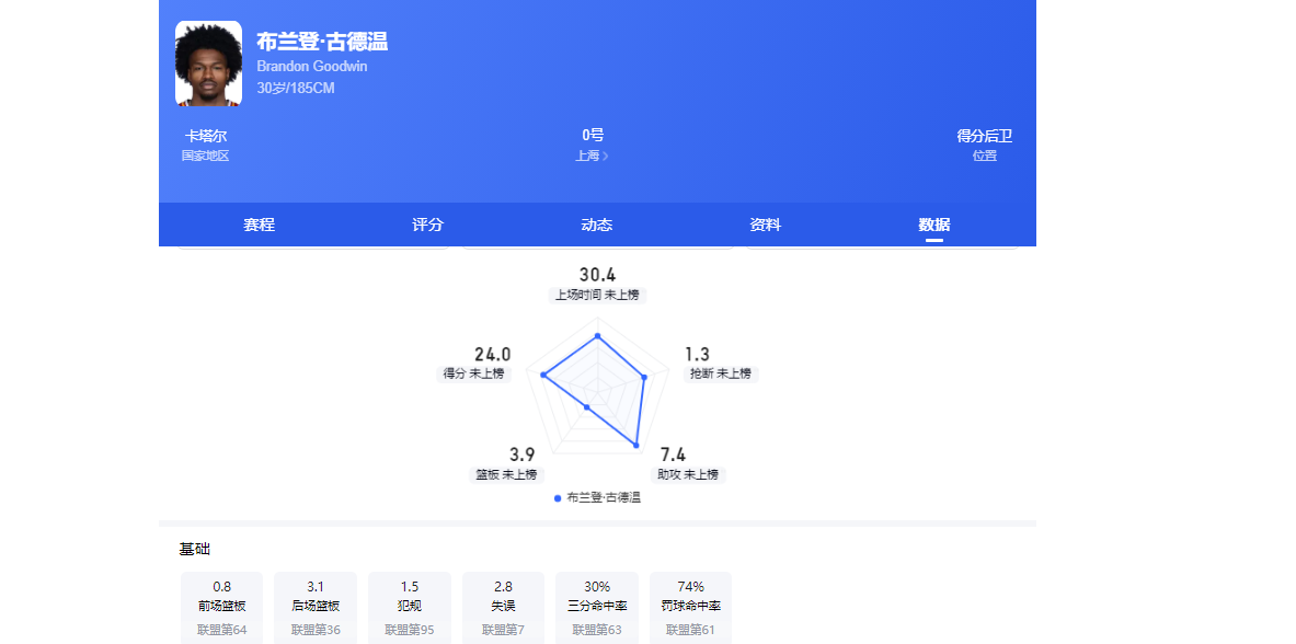 【世界杯】麦金破门1比0胜海地 苏格兰暂列C组第一