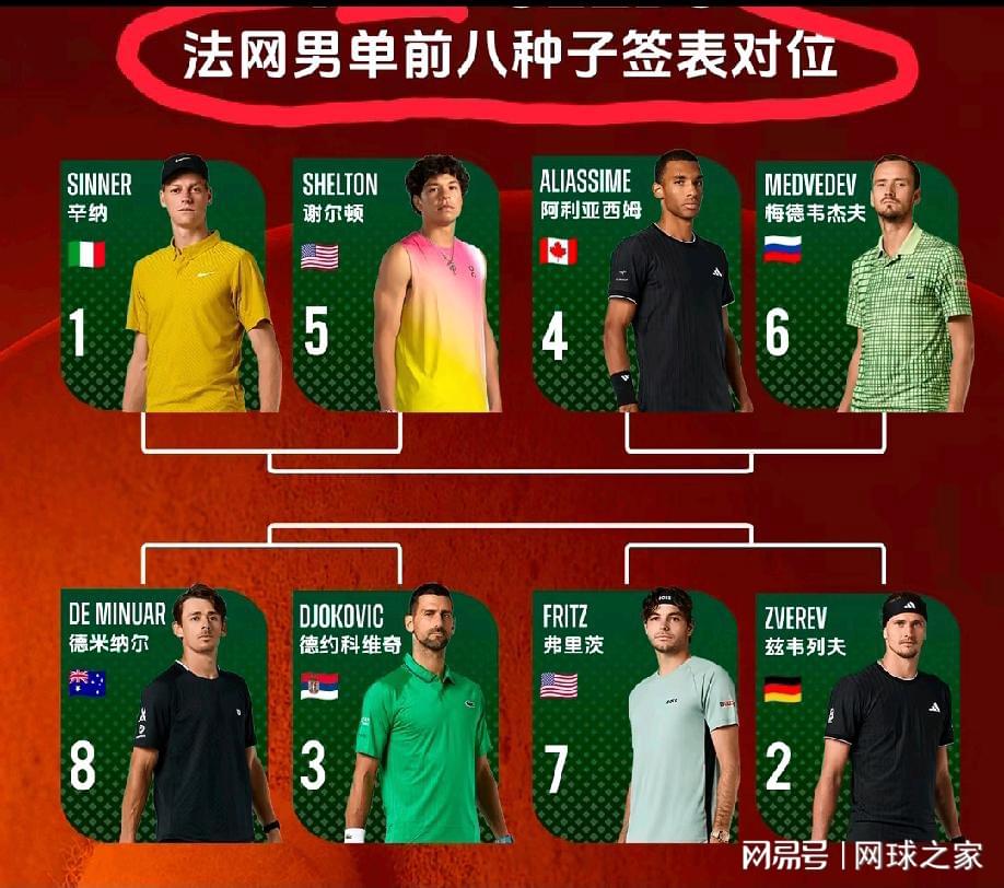 世界杯今日战报!葡萄牙死里逃生,C罗再破纪录!16强双牙相遇