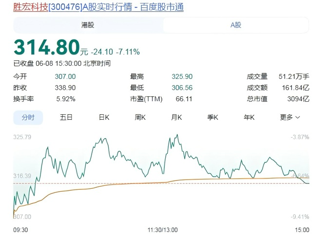 熊猫体育-2026世界杯G组四队全部落位